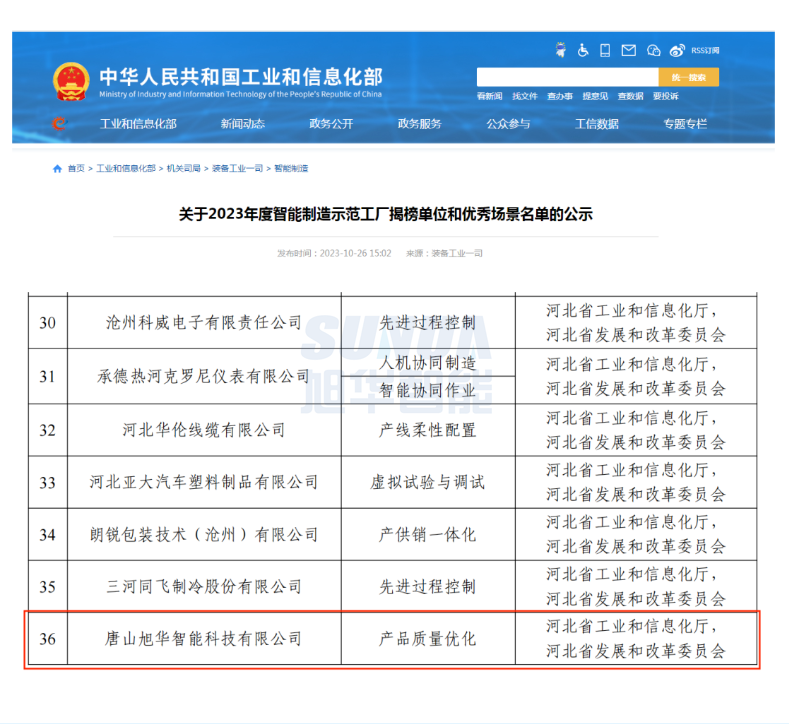 【国家级荣誉】喜讯！OKPay智能“SunFMEA项目”荣获工信部“2023年度智能制造优秀场景”